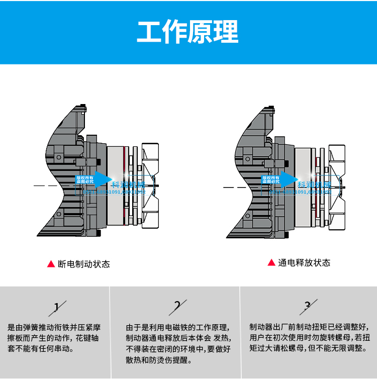 立體停車庫(kù)電磁制動(dòng)器